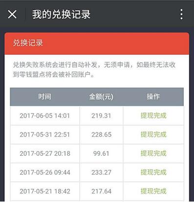 投票赚钱是什么意思，怎么才能用手机在微信里投票赚钱？