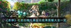 原神七圣召唤元素反应效果图解大全一览
