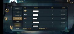有杀气童话2爬塔bug卡法分享