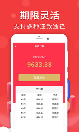 桔子分期贷款截图2
