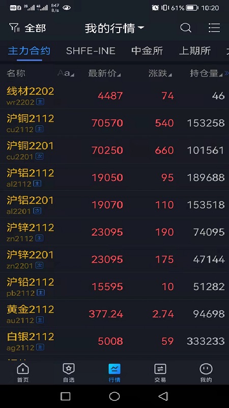 宝城期货开户云截图2