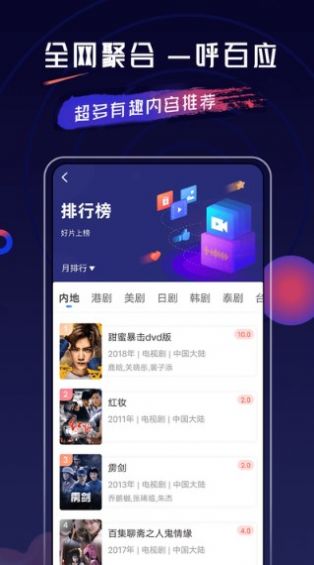 乔治影院app截图4