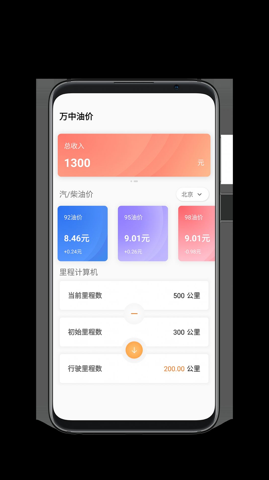 万中油价app截图2
