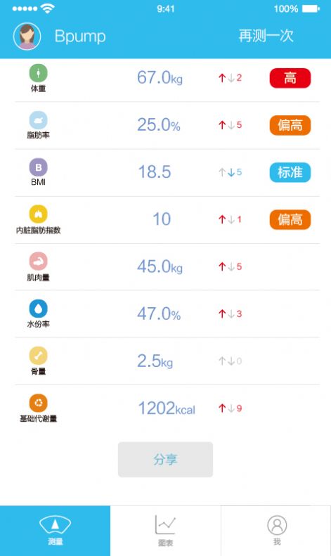 人体脂肪测量仪app截图2