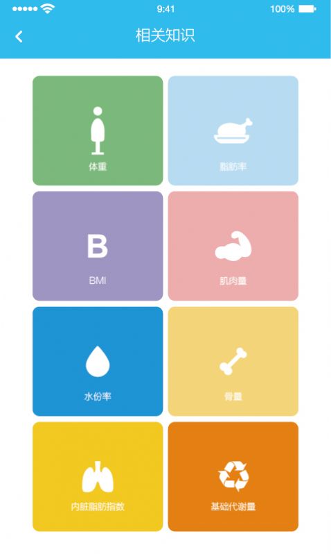 人体脂肪测量仪app截图3