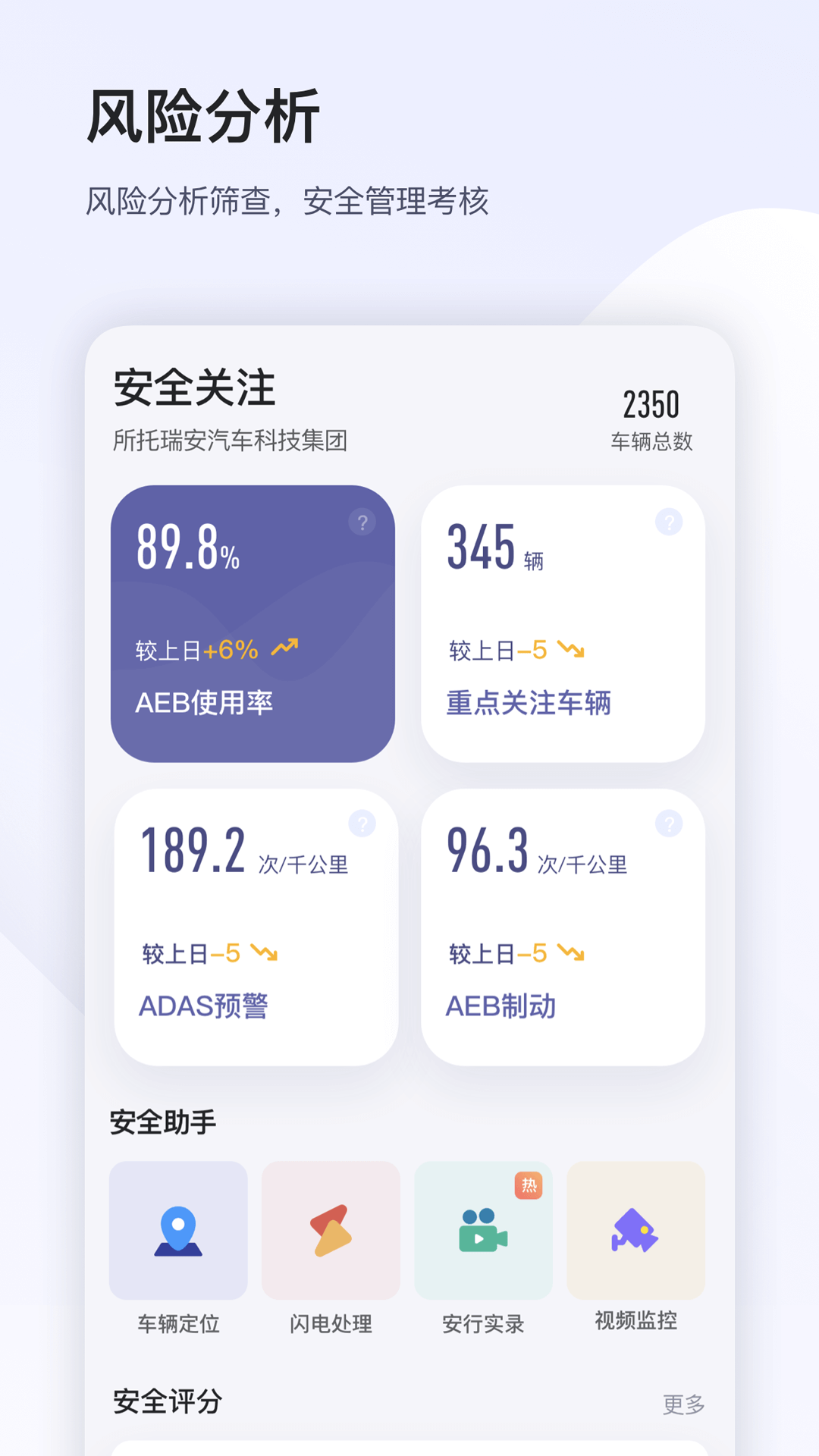 小安管理app截图1